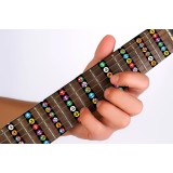 Stickers Adhesivos Calcos Educativos Para Guitarra Notas Musicales