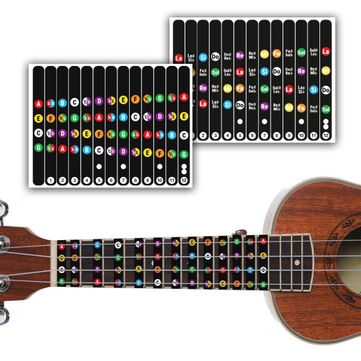 Stickers Adhesivos Calcos Educativos Para Ukelele Notas Musicales