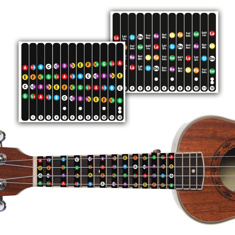 Stickers Adhesivos Calcos Educativos Para Ukelele Notas Musicales